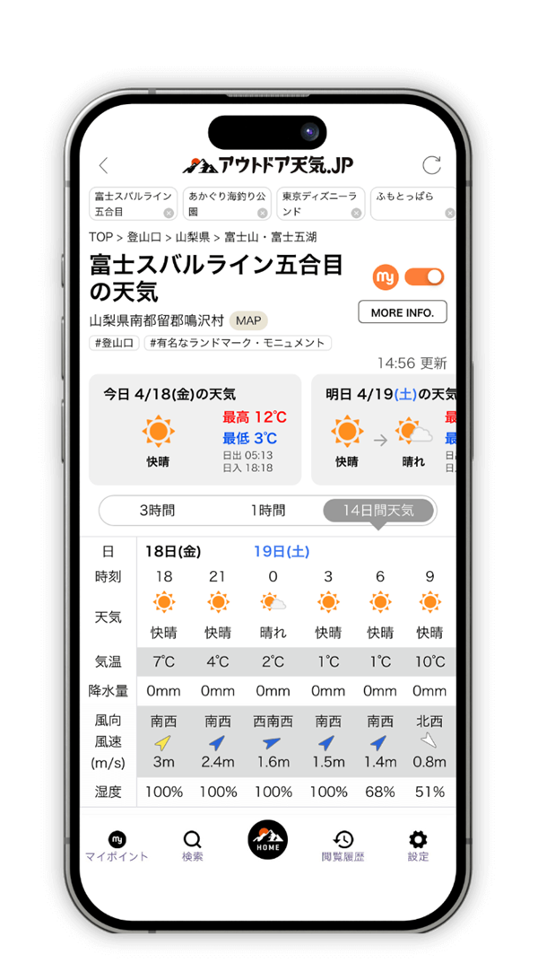 アクティビティスポット