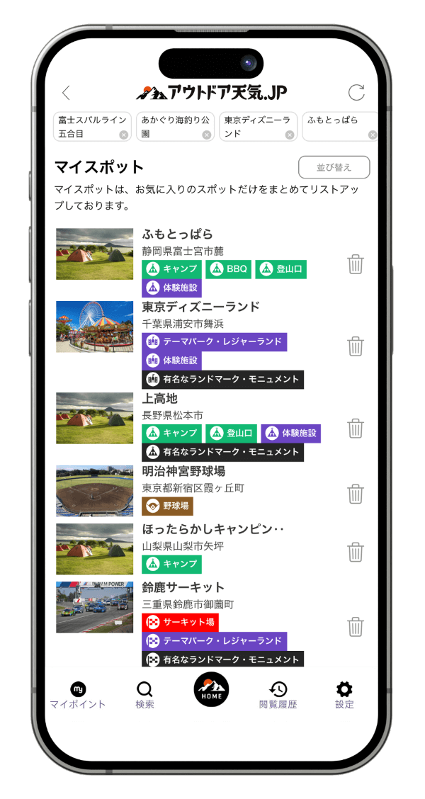 マイスポット機能